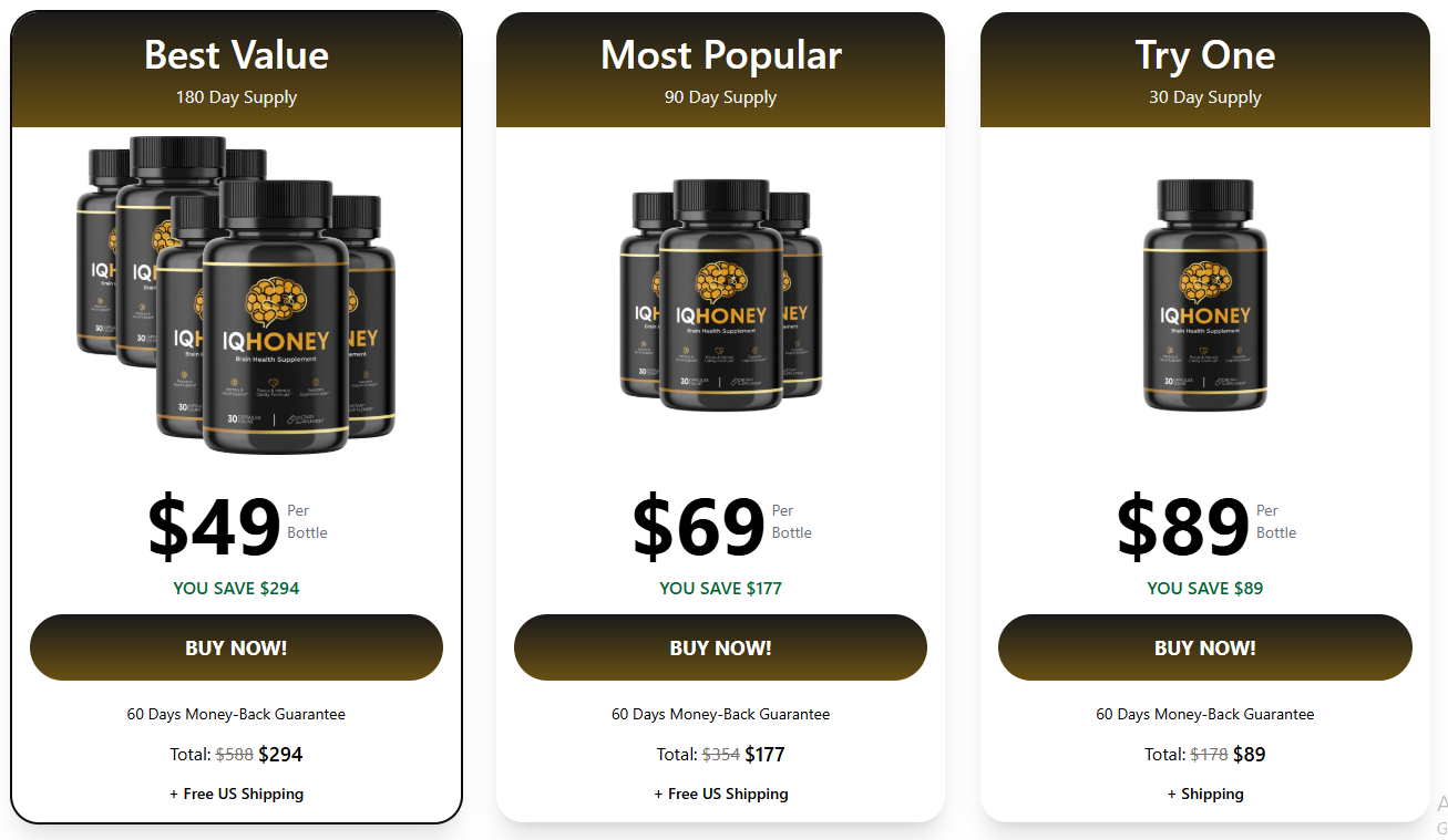 IQHoney package and pricing options